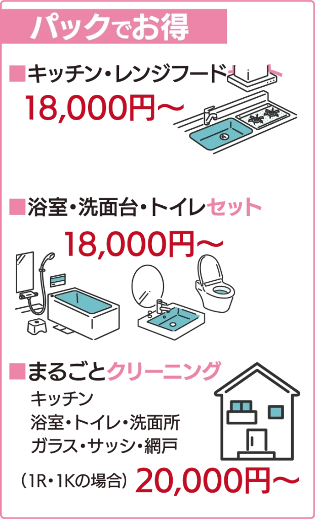 パックれお得!キッチン・レンジフードセット18,000円~、浴室・洗面台・トイレセット18,000円~、丸ごとクリーニング、キッチン・浴室・トイレ・洗面所・ガラス・サッシ・網戸、1R、1Kの場合20,000円~